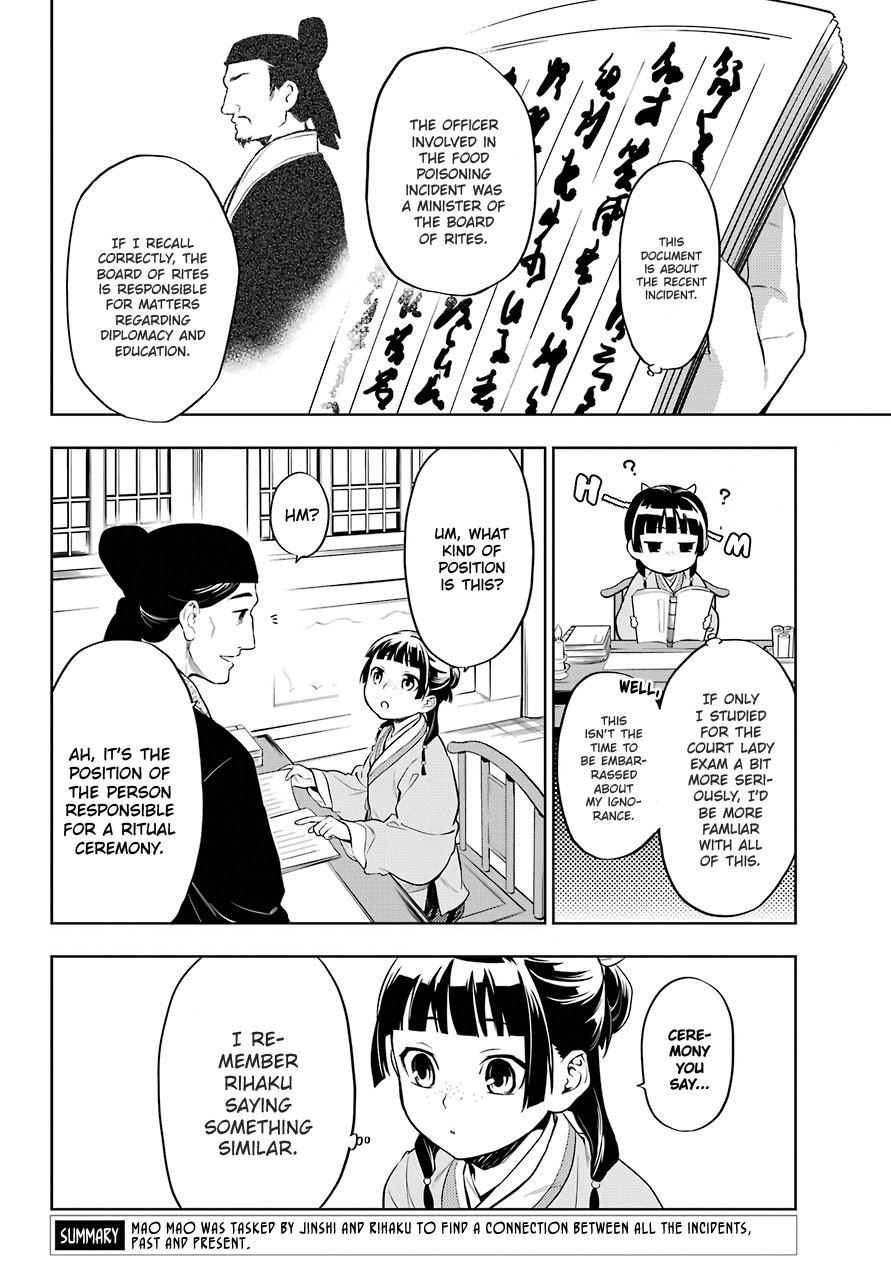 Read Kusuriya no Hitorigoto EN Manga Online