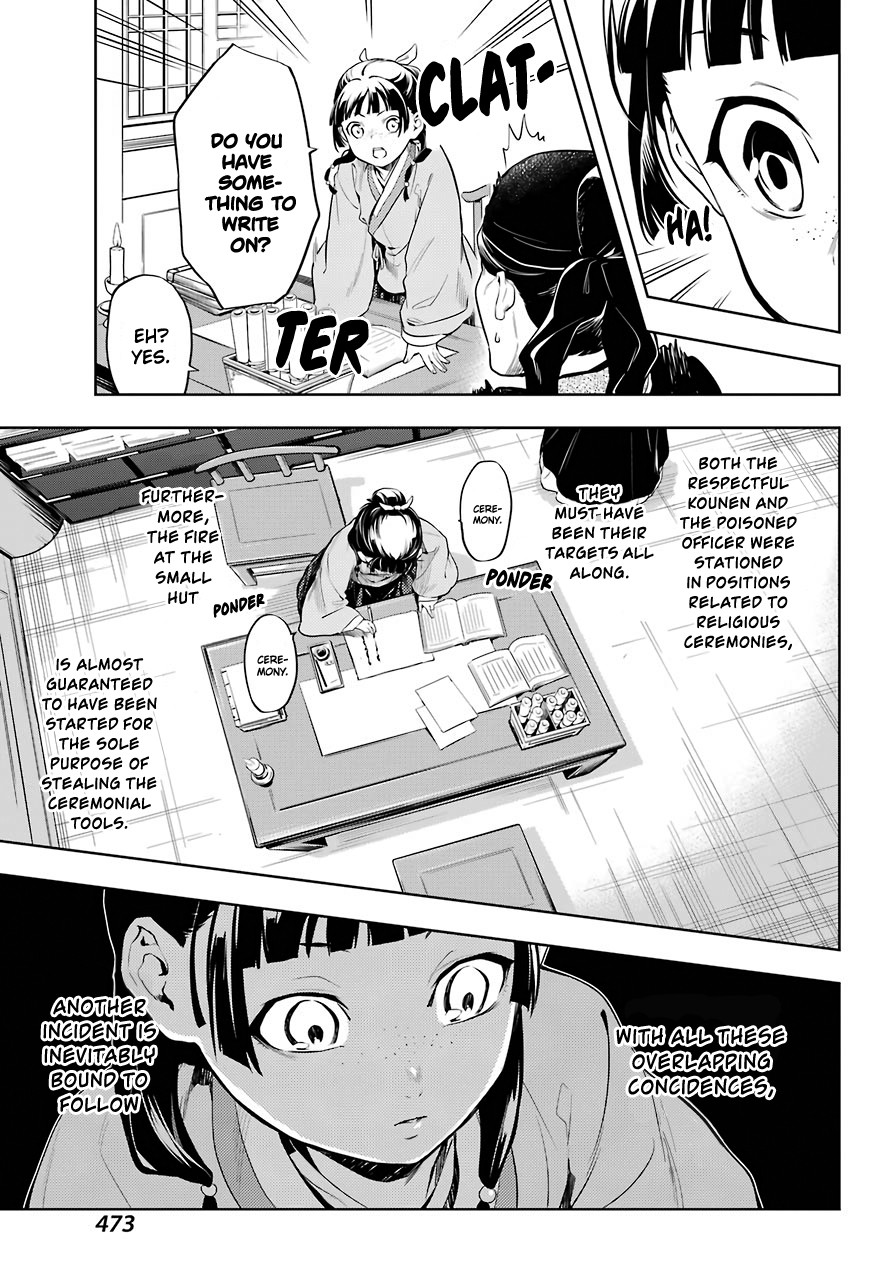 Read Kusuriya no Hitorigoto EN Manga Online