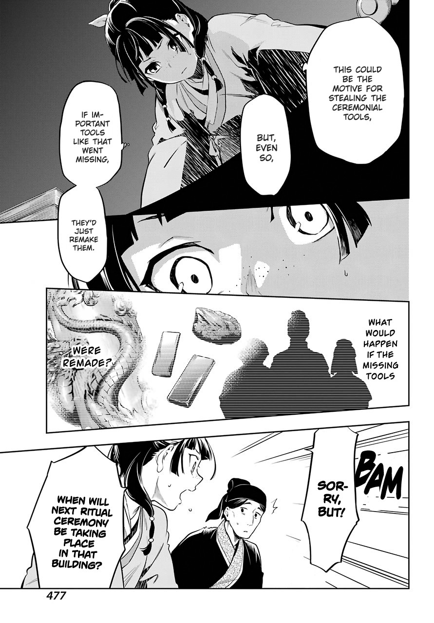 Read Kusuriya no Hitorigoto EN Manga Online