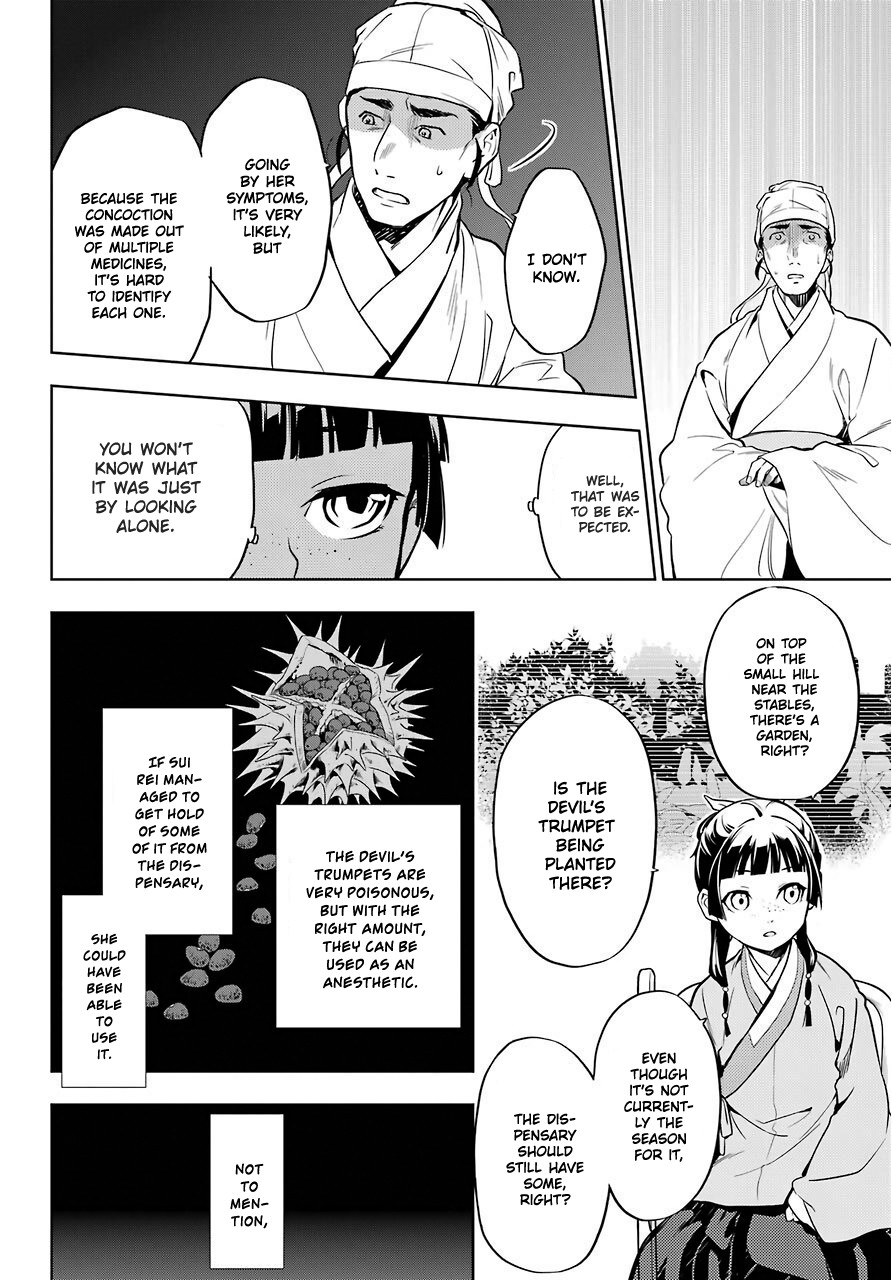 Read Kusuriya no Hitorigoto EN Manga Online