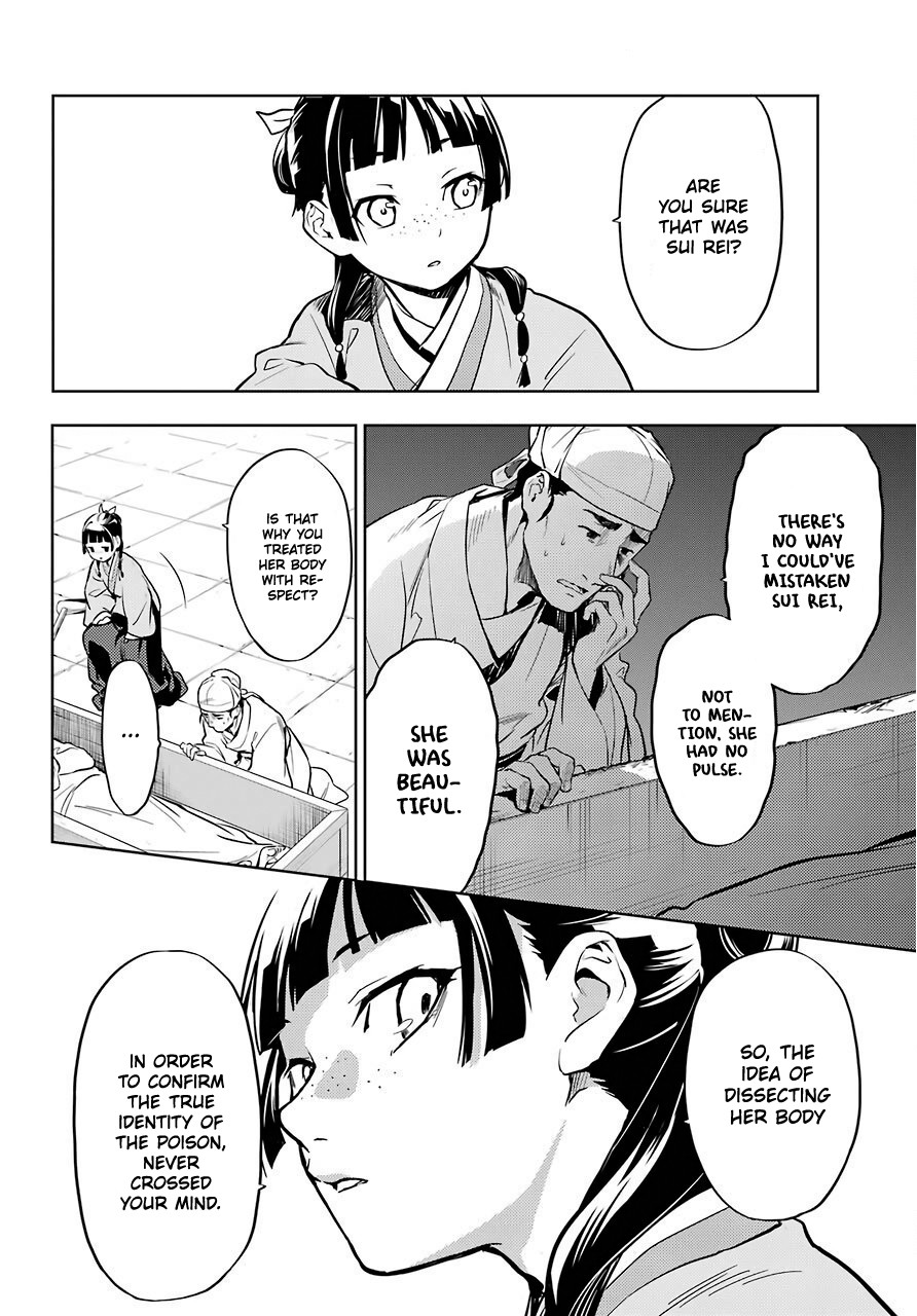 Read Kusuriya no Hitorigoto EN Manga Online