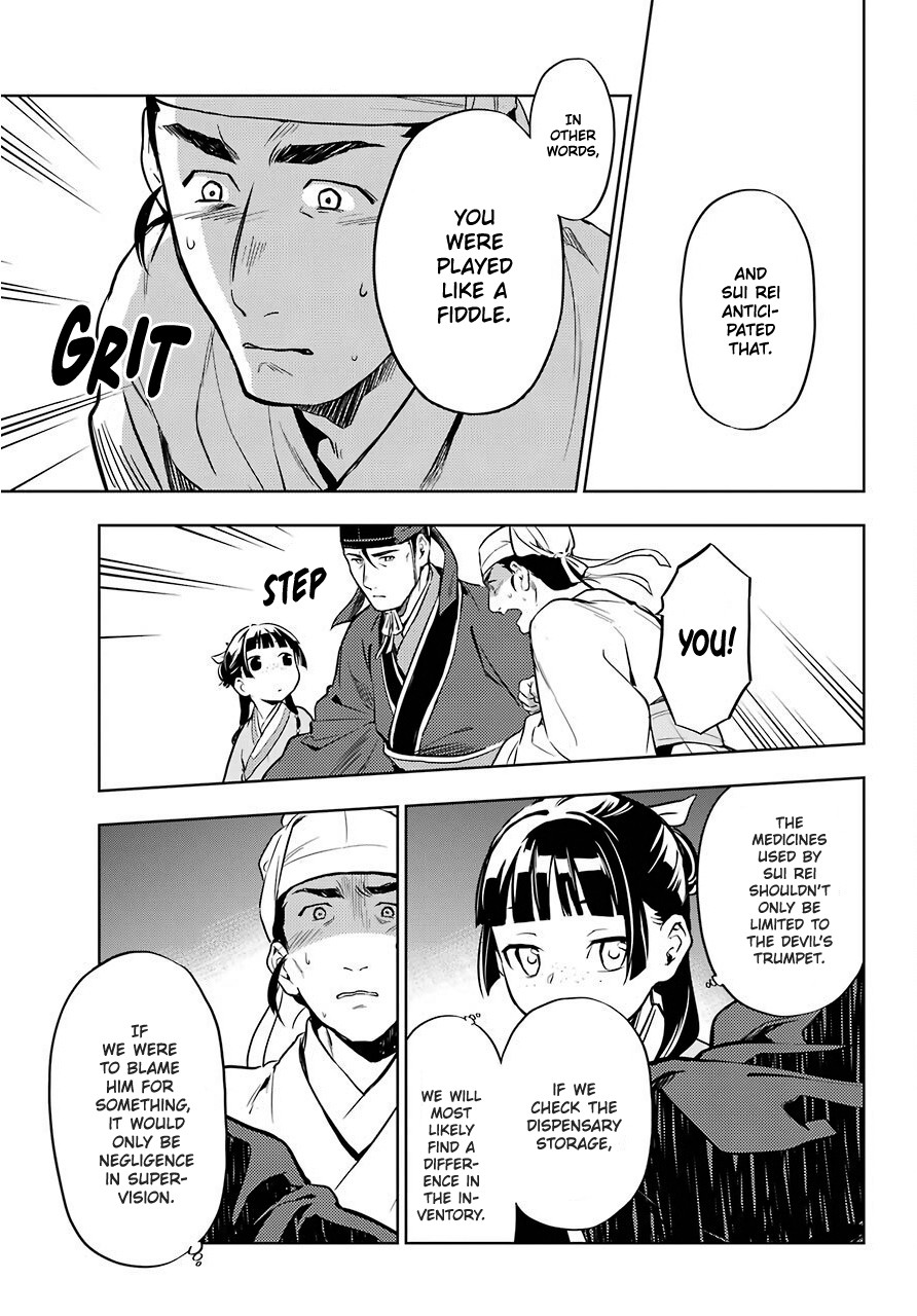 Read Kusuriya no Hitorigoto EN Manga Online