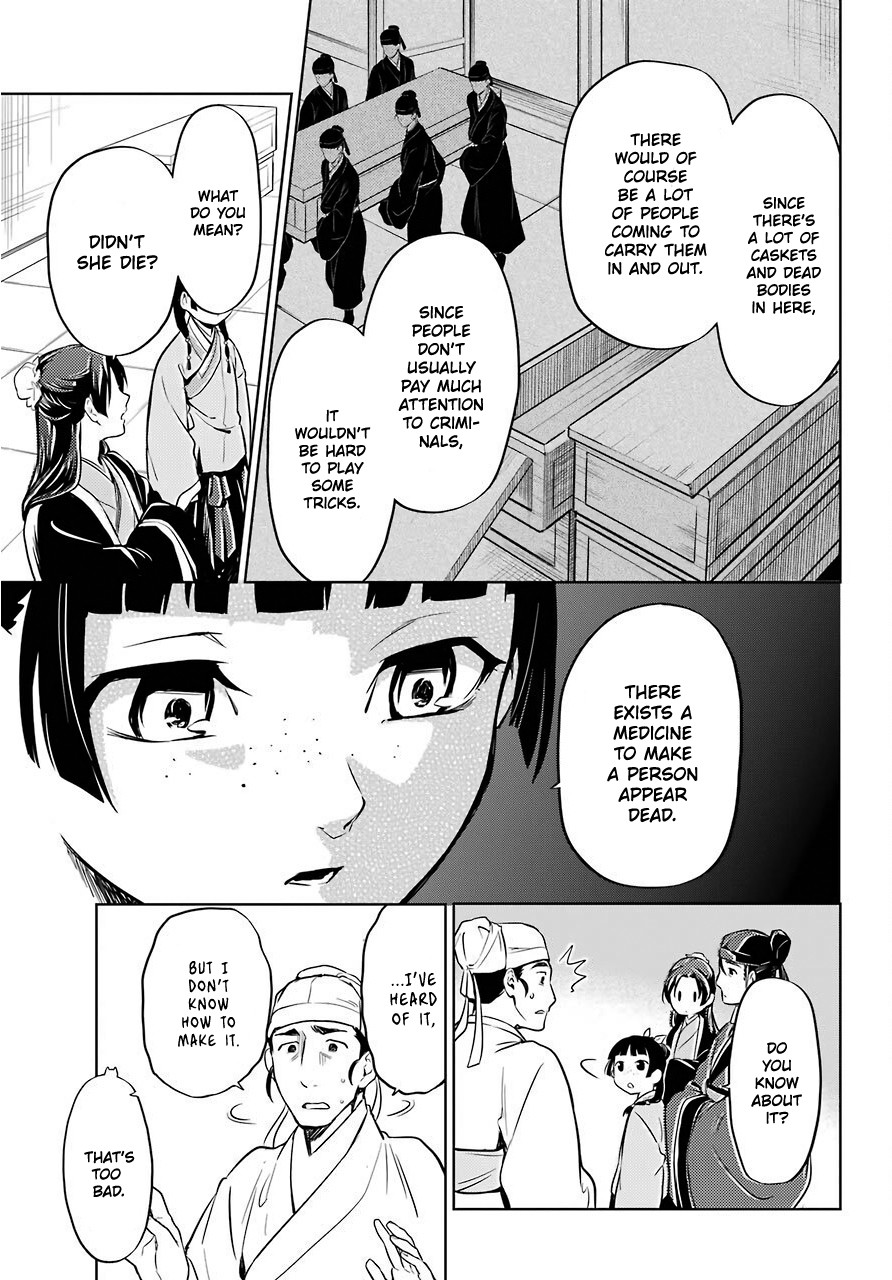 Read Kusuriya no Hitorigoto EN Manga Online