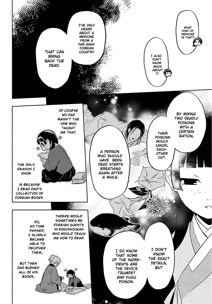 Read Kusuriya no Hitorigoto EN Manga Online