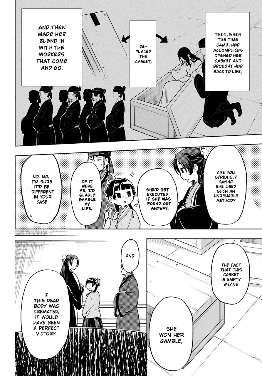 Read Kusuriya no Hitorigoto EN Manga Online