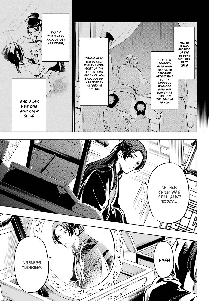 Read Kusuriya no Hitorigoto EN Manga Online