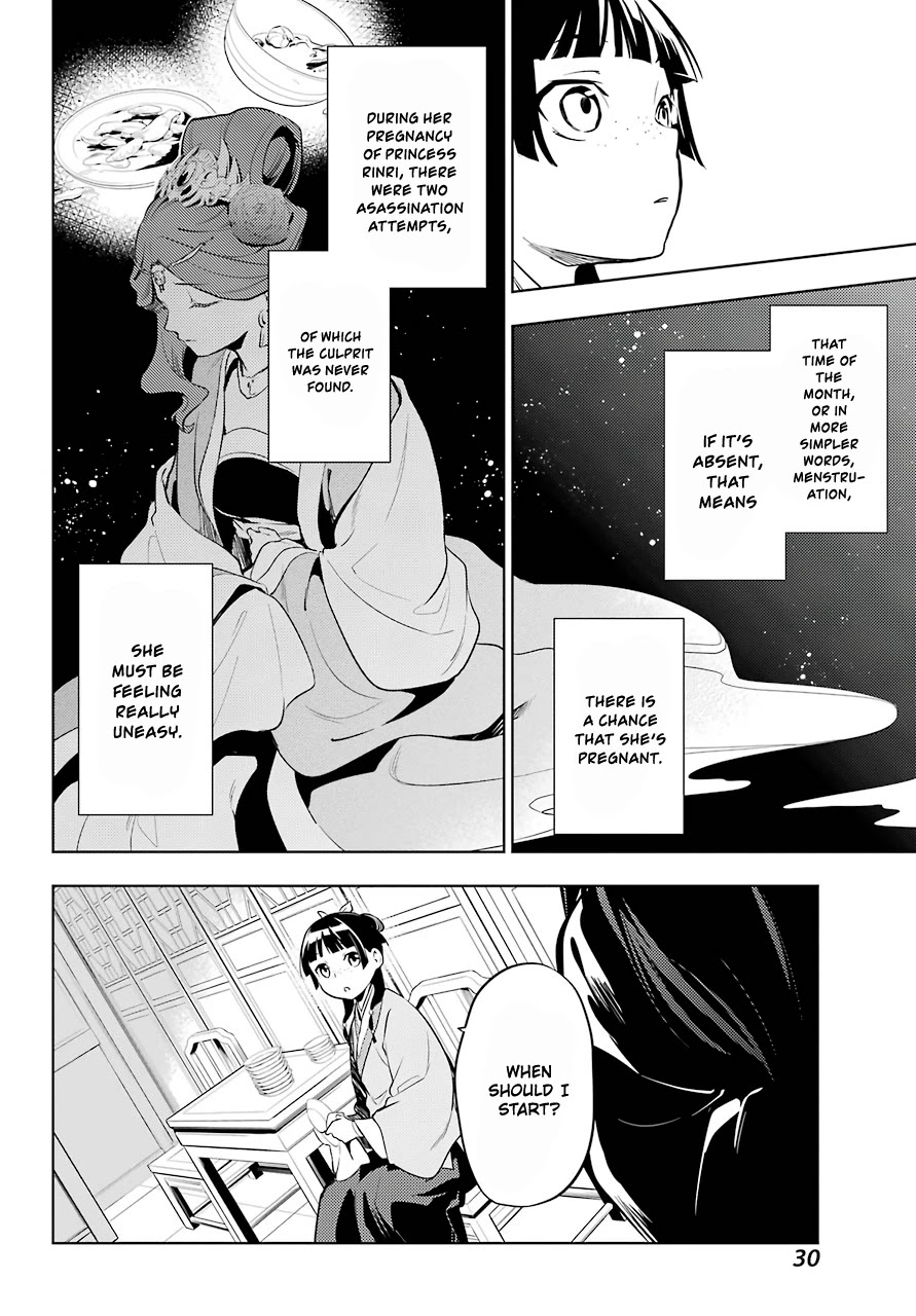Read Kusuriya no Hitorigoto EN Manga Online