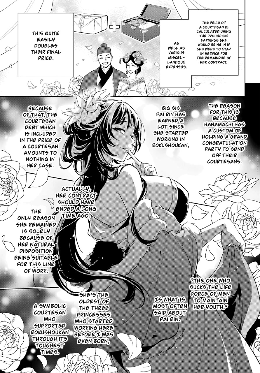 Read Kusuriya no Hitorigoto EN Manga Online