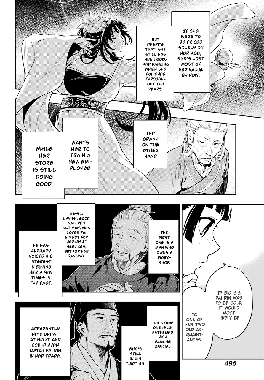 Read Kusuriya no Hitorigoto EN Manga Online