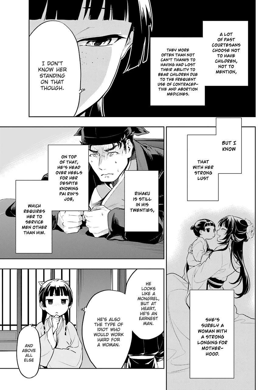 Read Kusuriya no Hitorigoto EN Manga Online