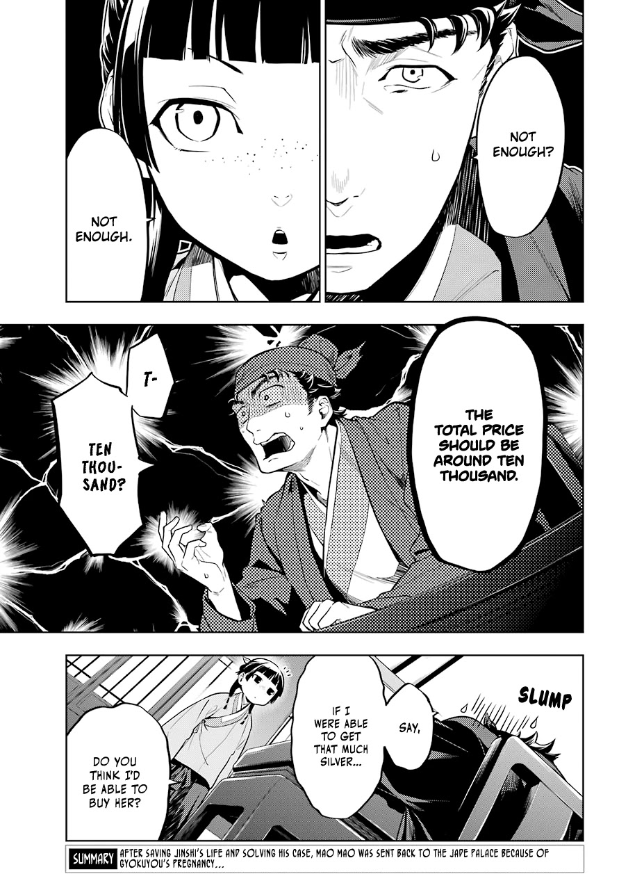 Read Kusuriya no Hitorigoto EN Manga Online