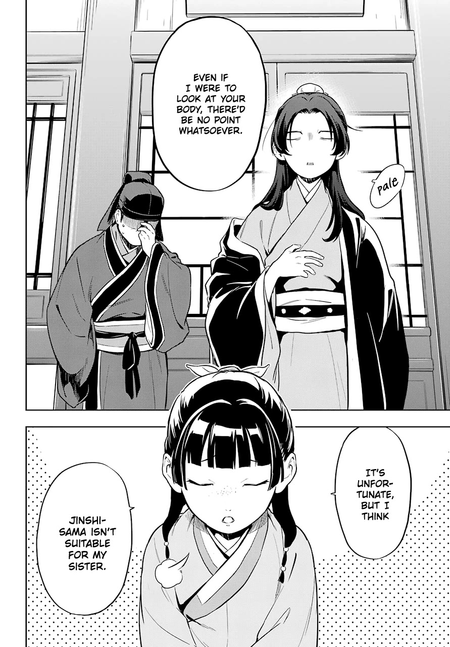 Read Kusuriya no Hitorigoto EN Manga Online