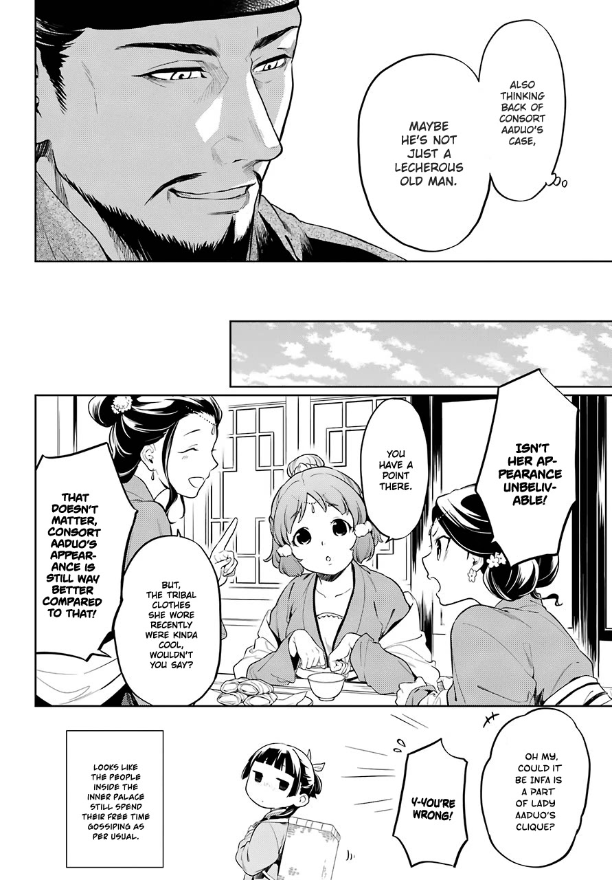 Read Kusuriya no Hitorigoto EN Manga Online