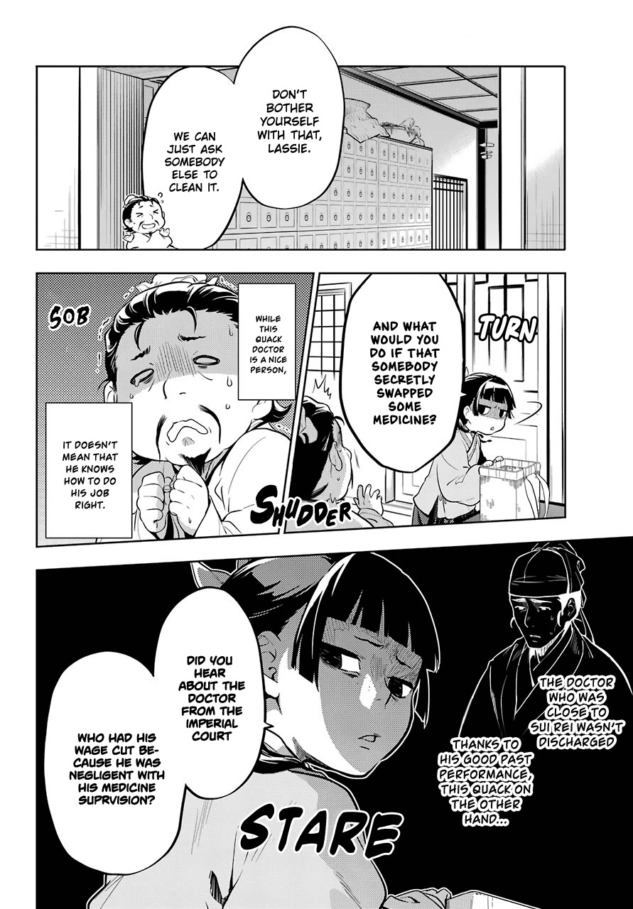 Read Kusuriya no Hitorigoto EN Manga Online
