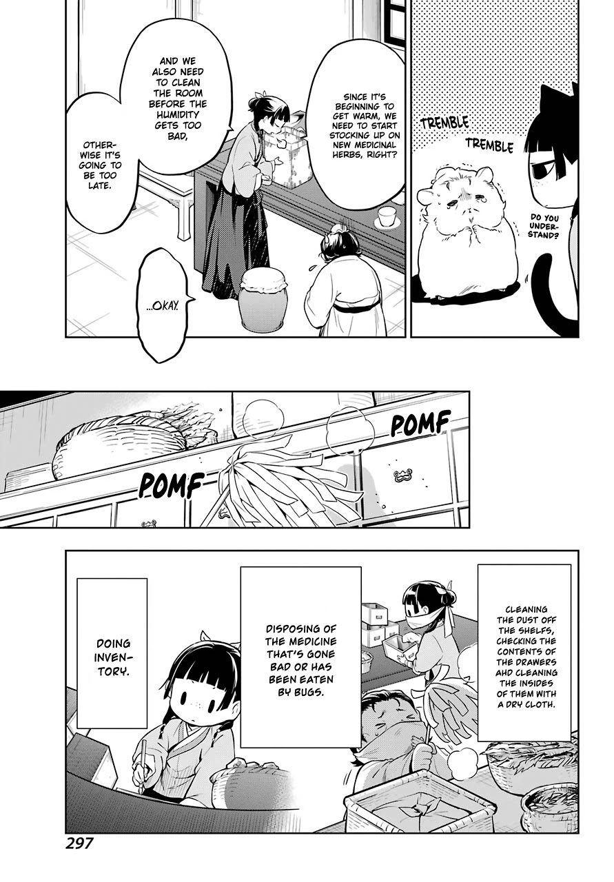 Read Kusuriya no Hitorigoto EN Manga Online