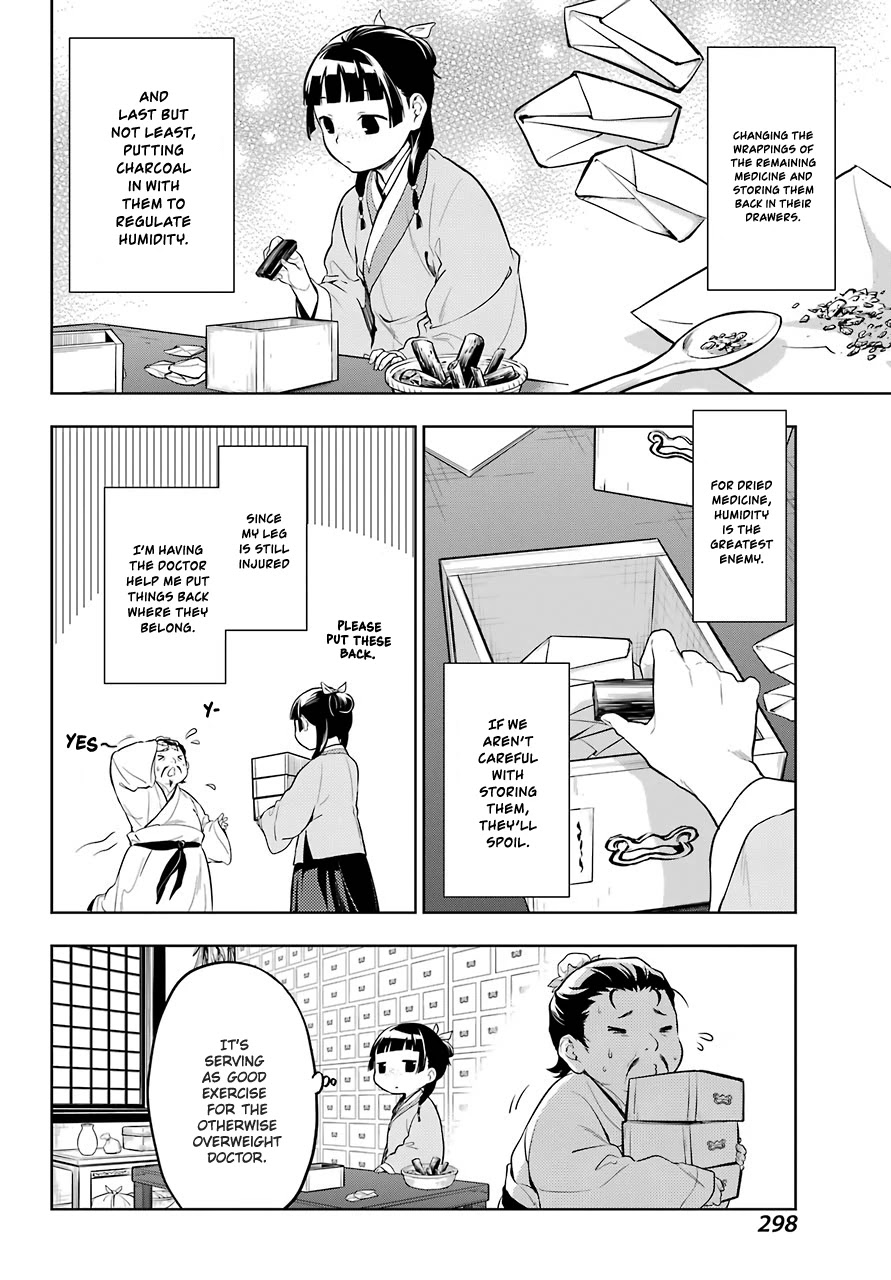 Read Kusuriya no Hitorigoto EN Manga Online