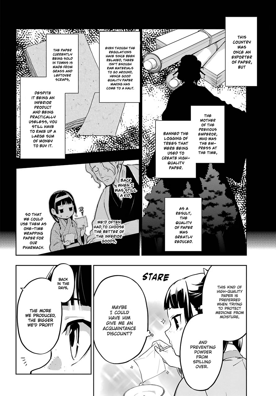 Read Kusuriya no Hitorigoto EN Manga Online