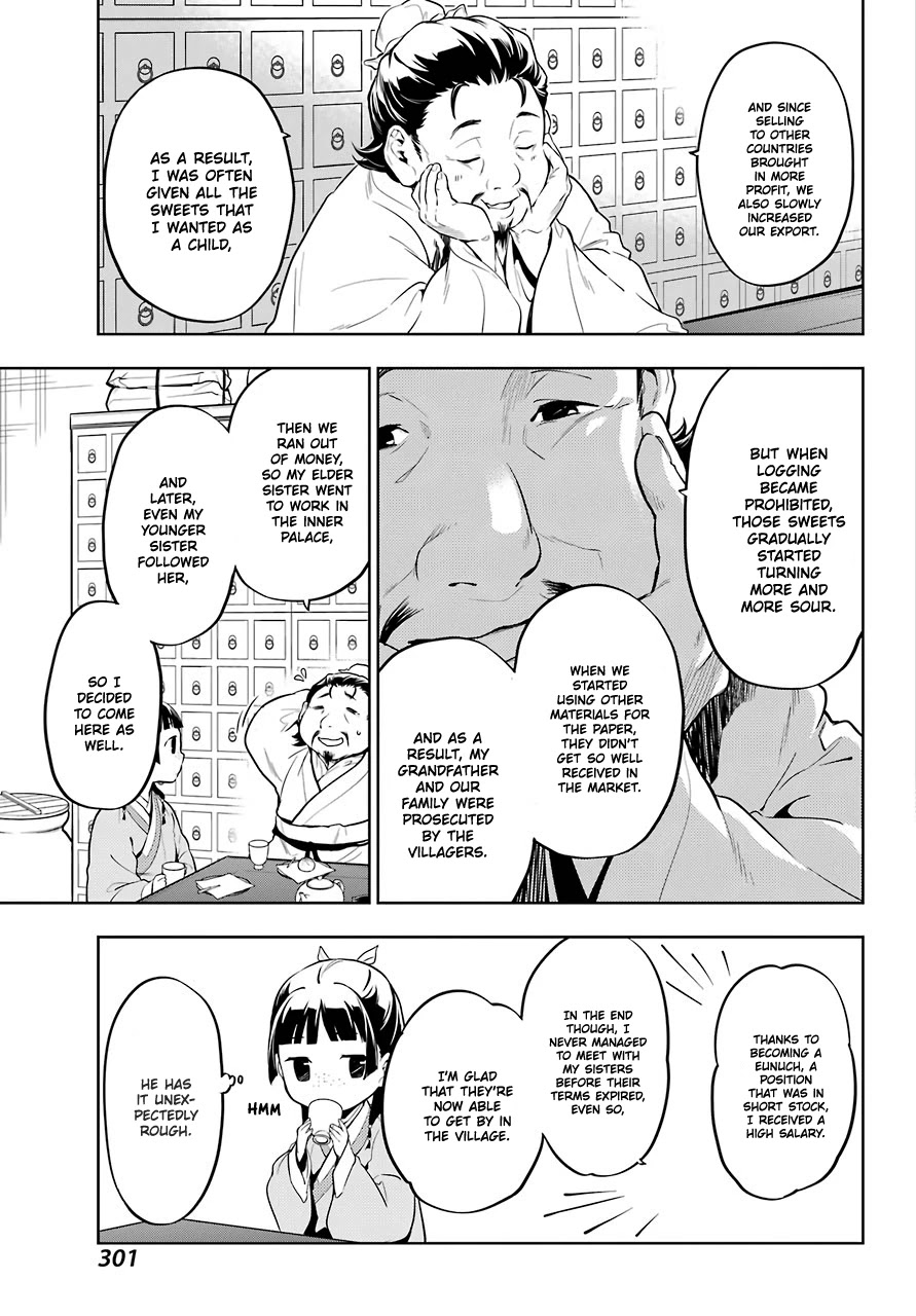 Read Kusuriya no Hitorigoto EN Manga Online