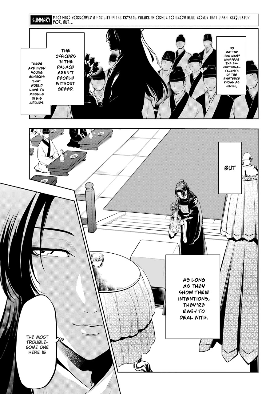 Read Kusuriya no Hitorigoto EN Manga Online