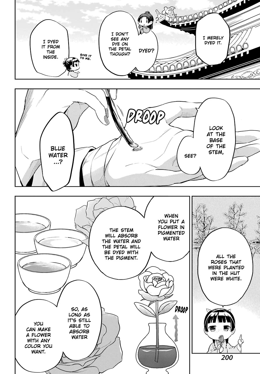 Read Kusuriya no Hitorigoto EN Manga Online