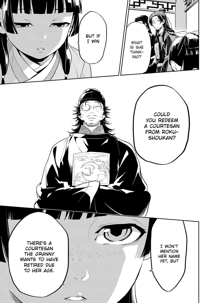 Read Kusuriya no Hitorigoto EN Manga Online
