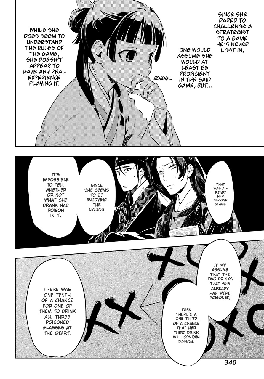 Read Kusuriya no Hitorigoto EN Manga Online