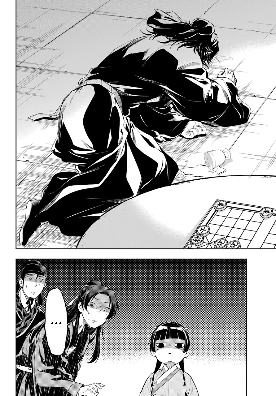 Read Kusuriya no Hitorigoto EN Manga Online