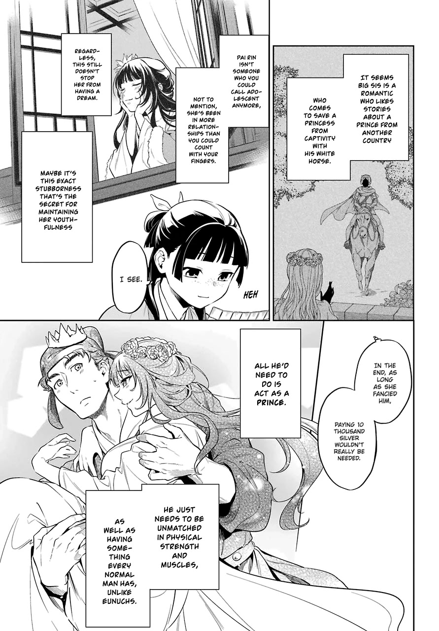 Read Kusuriya no Hitorigoto EN Manga Online
