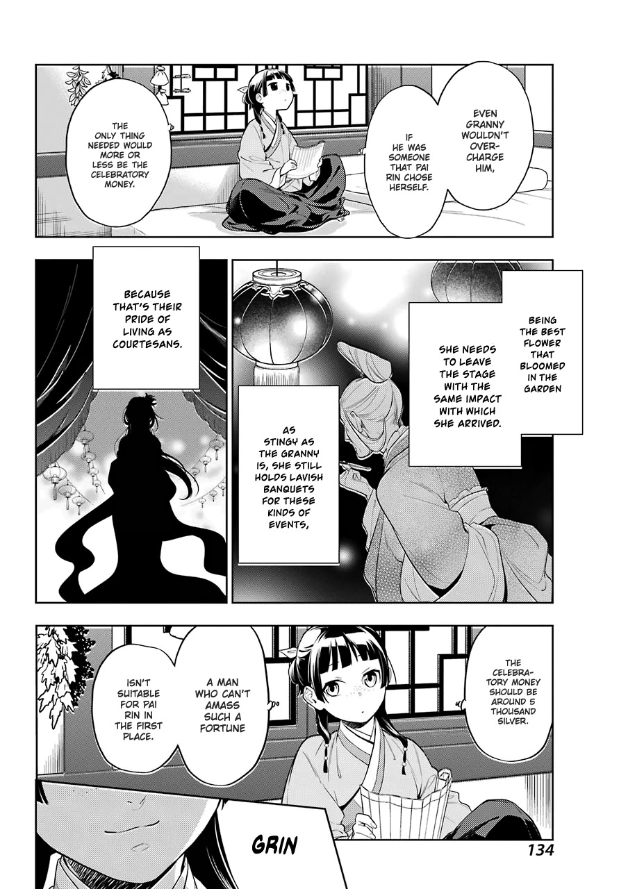 Read Kusuriya no Hitorigoto EN Manga Online