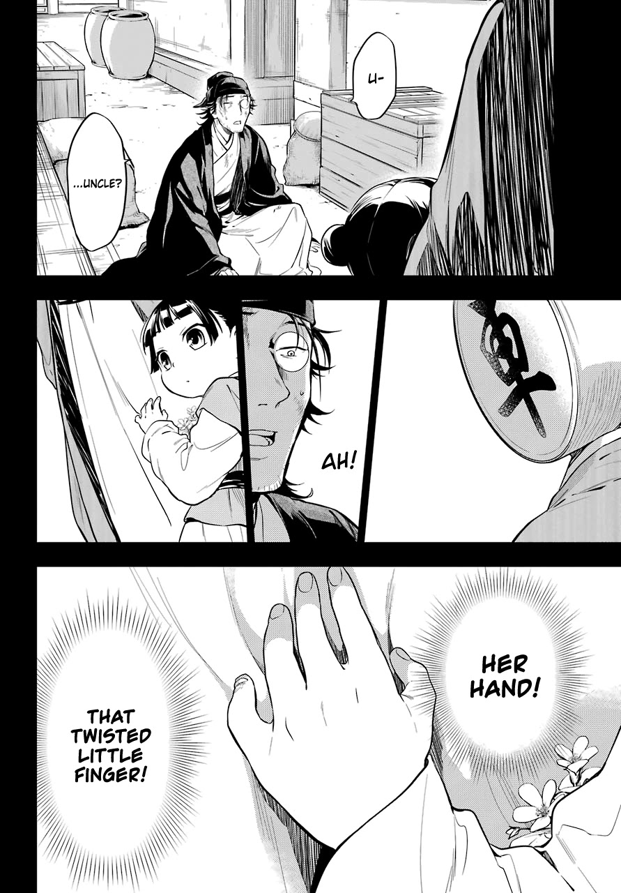 Read Kusuriya no Hitorigoto EN Manga Online