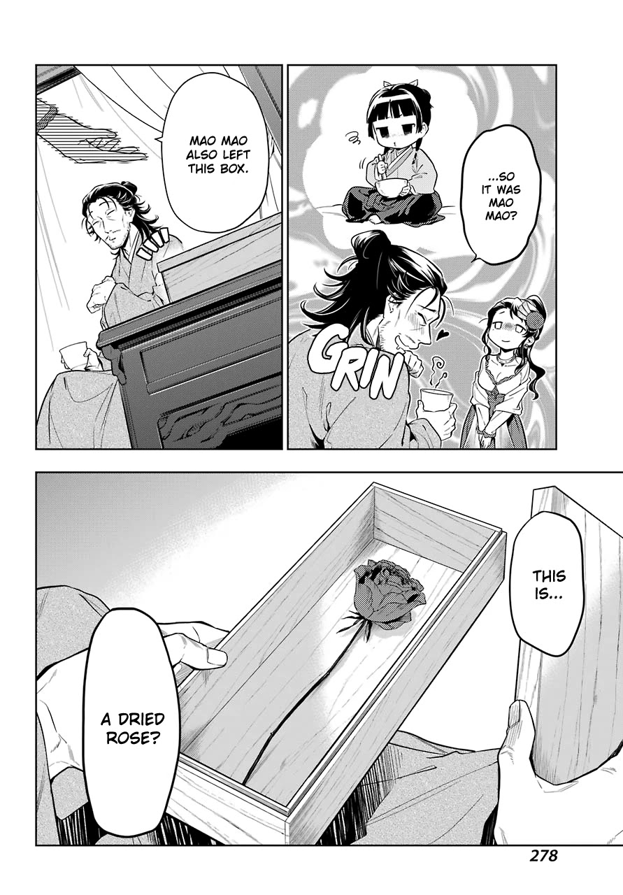 Read Kusuriya no Hitorigoto EN Manga Online
