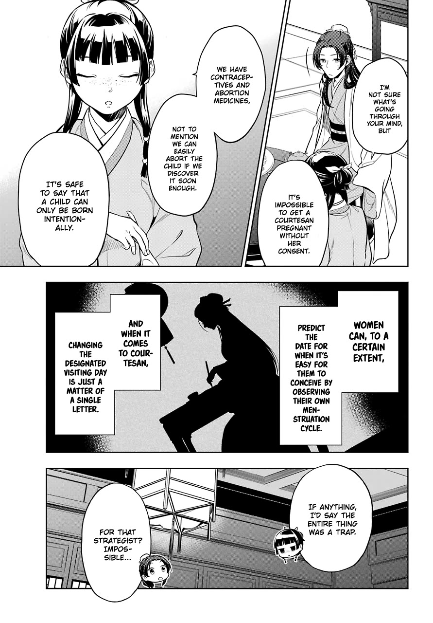 Read Kusuriya no Hitorigoto EN Manga Online