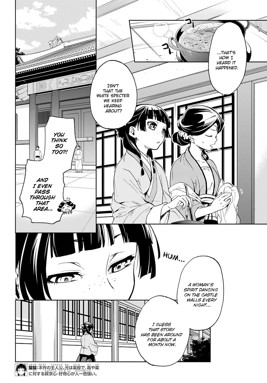 Read Kusuriya no Hitorigoto EN Manga Online