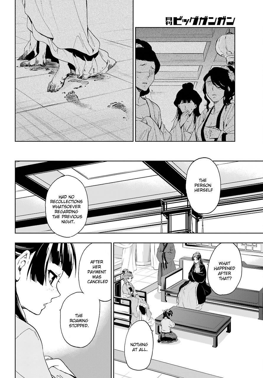 Read Kusuriya no Hitorigoto EN Manga Online