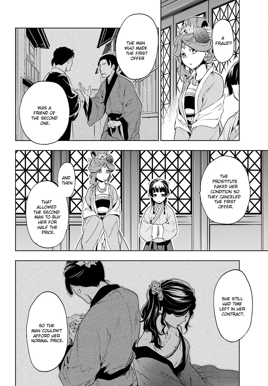 Read Kusuriya no Hitorigoto EN Manga Online