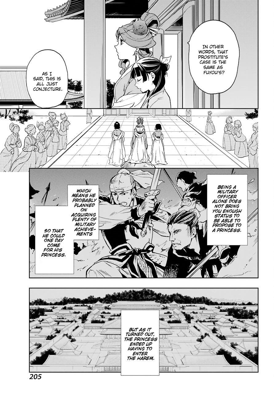 Read Kusuriya no Hitorigoto EN Manga Online