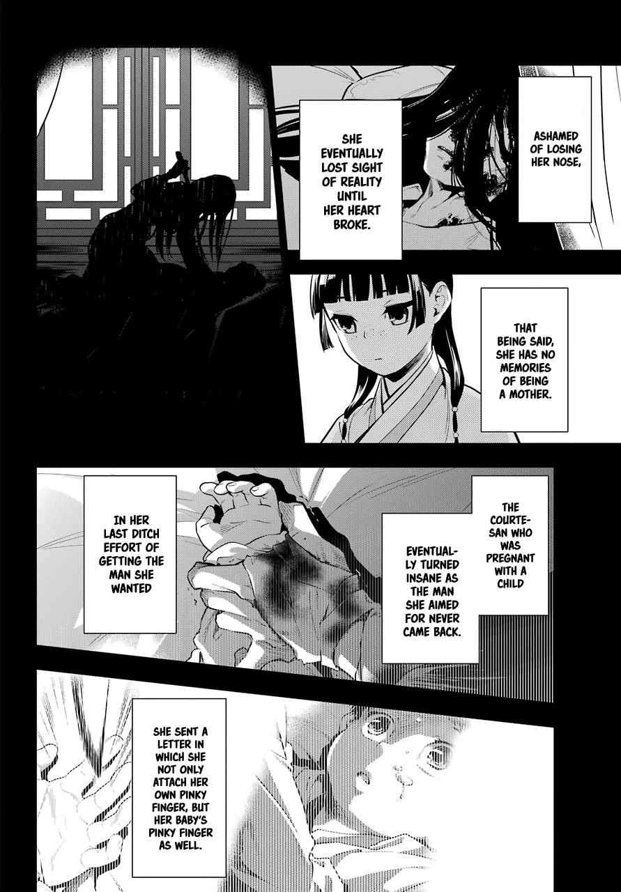 Read Kusuriya no Hitorigoto EN Manga Online