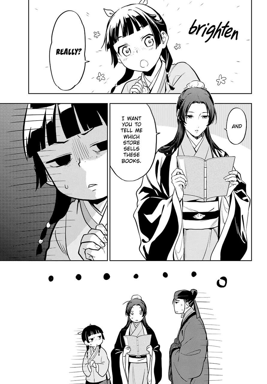 Read Kusuriya no Hitorigoto EN Manga Online