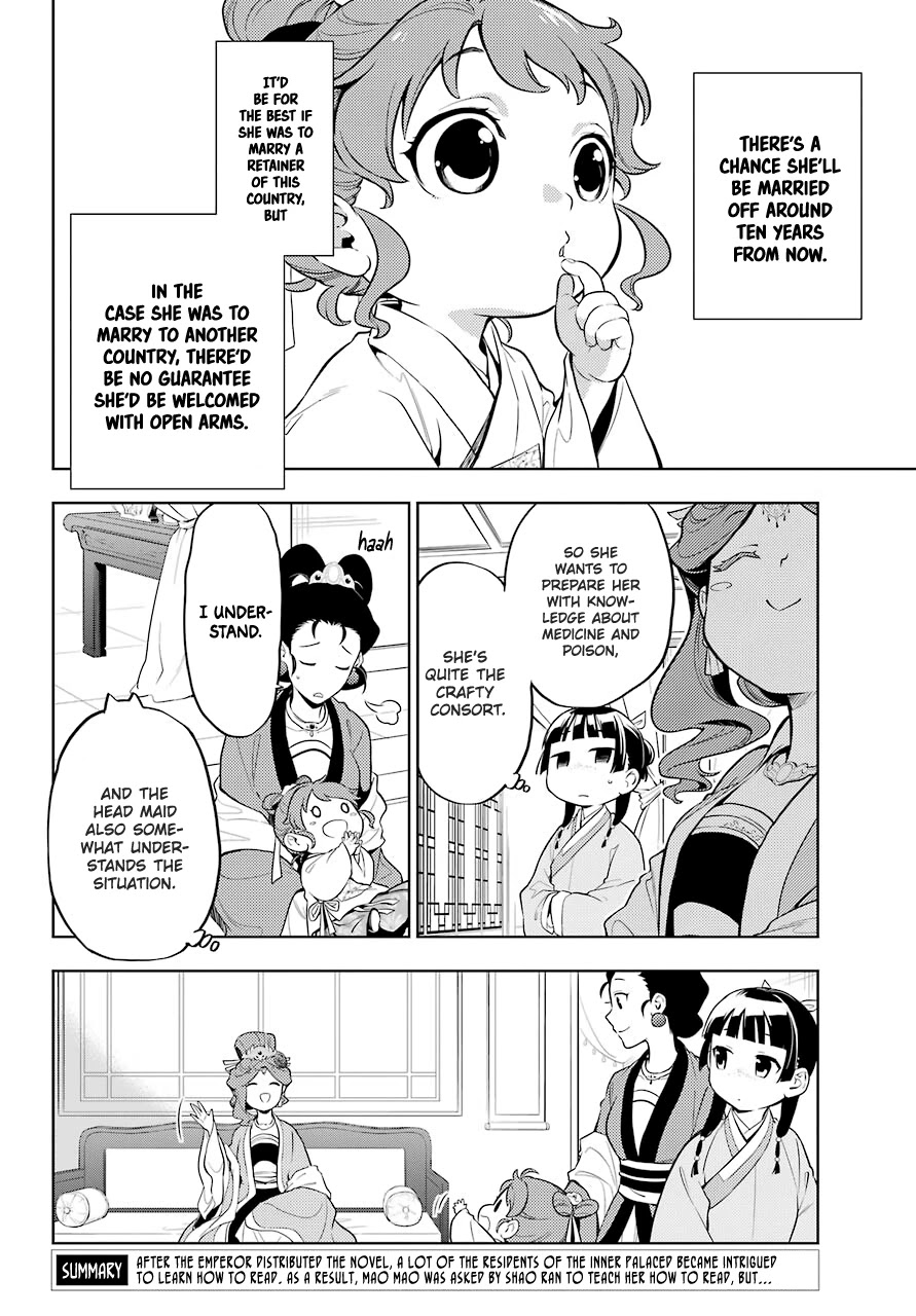 Read Kusuriya no Hitorigoto EN Manga Online