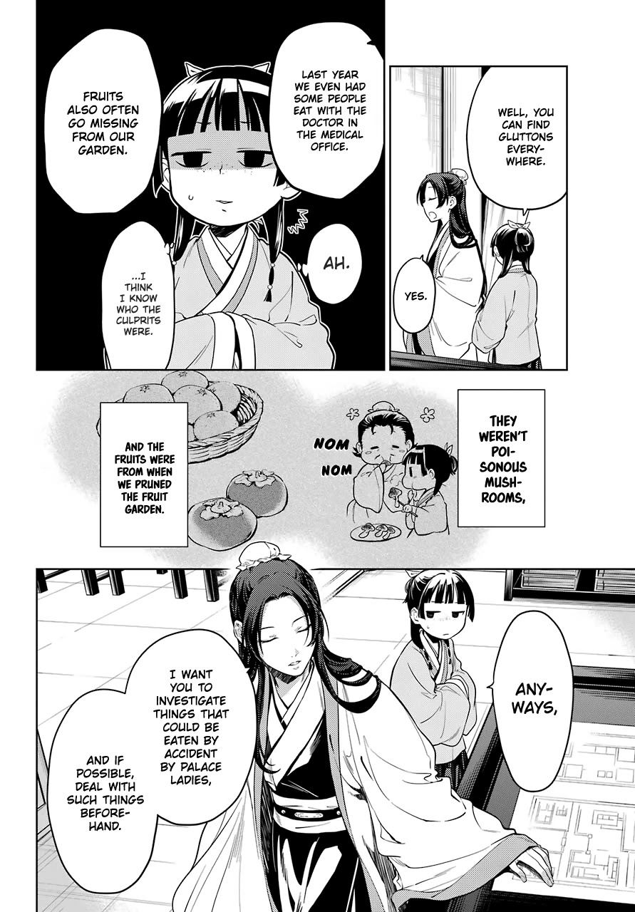 Read Kusuriya no Hitorigoto EN Manga Online