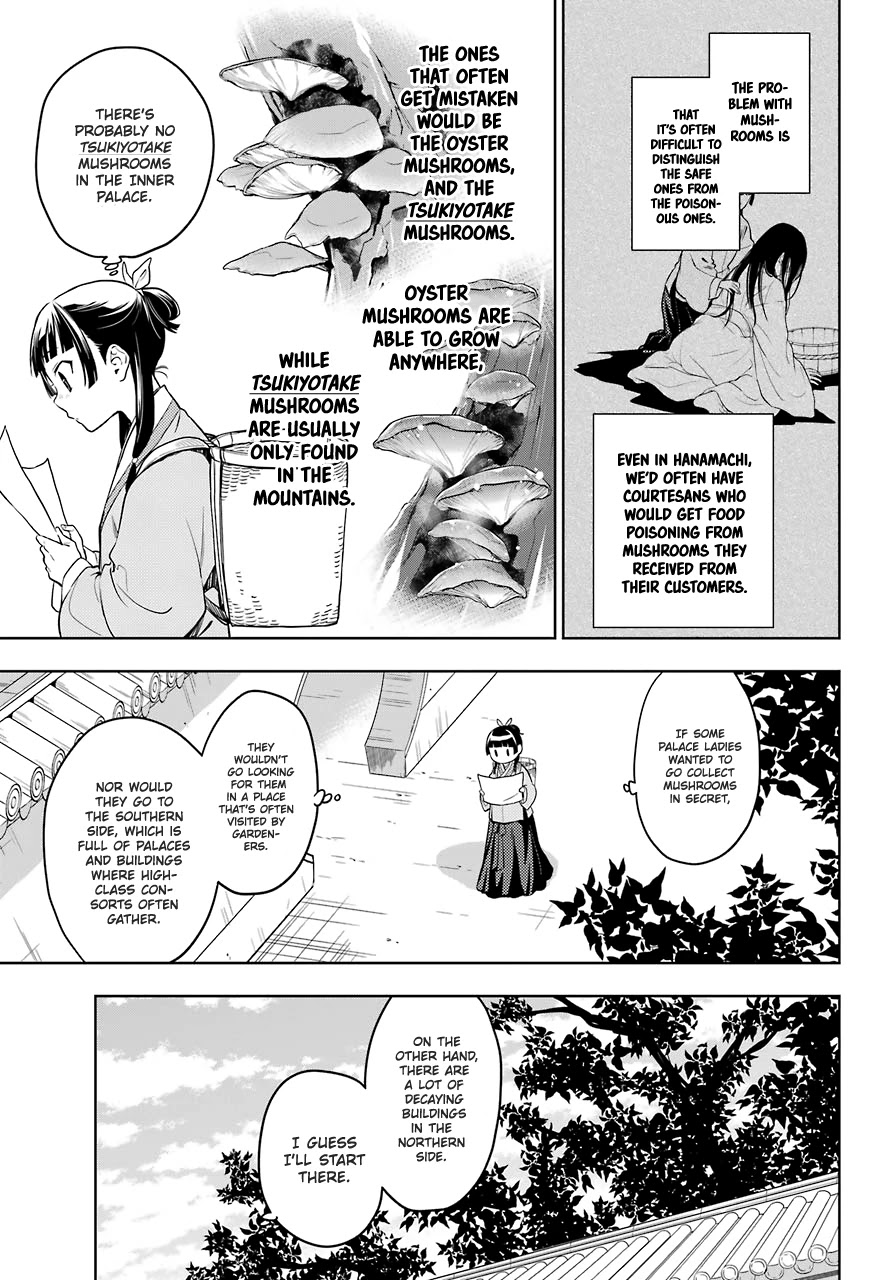 Read Kusuriya no Hitorigoto EN Manga Online