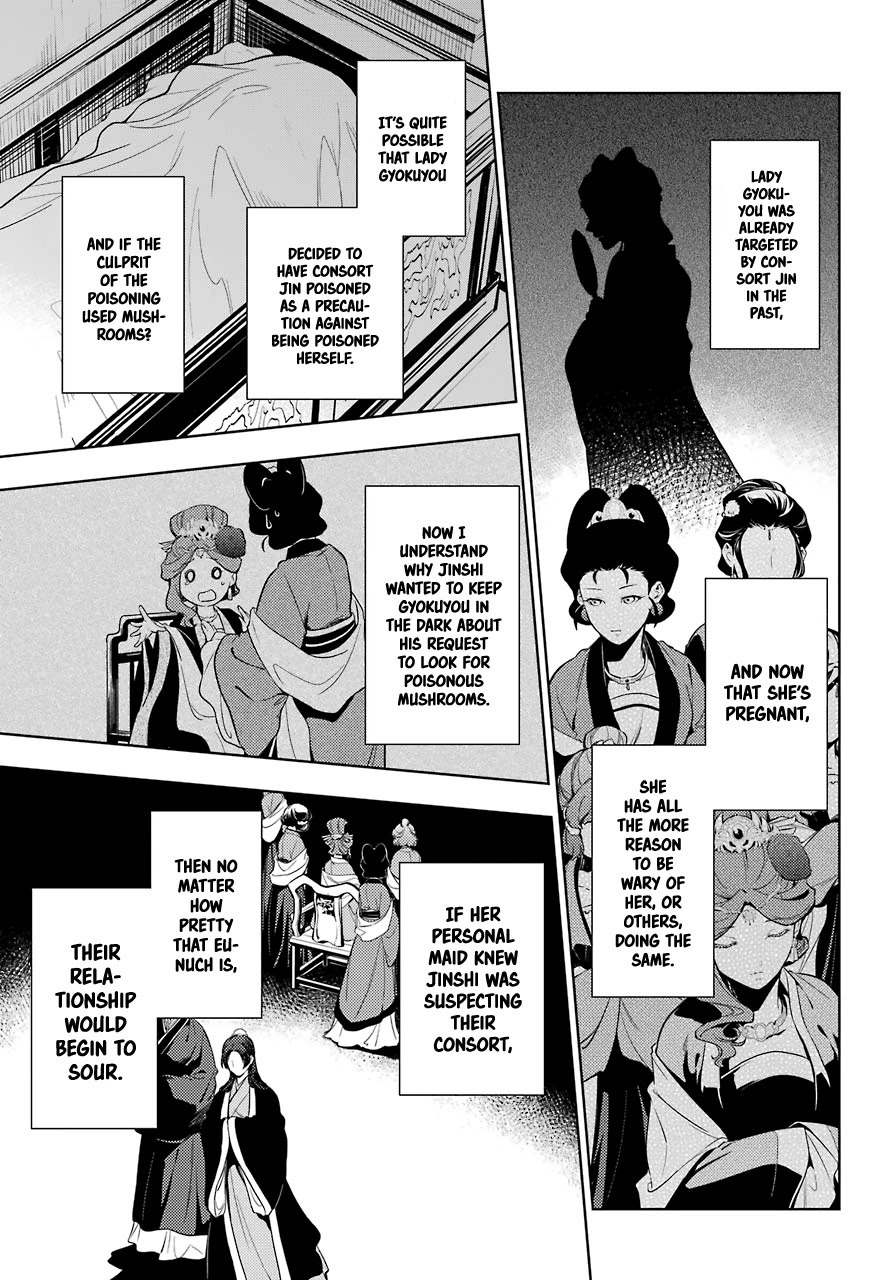 Read Kusuriya no Hitorigoto EN Manga Online