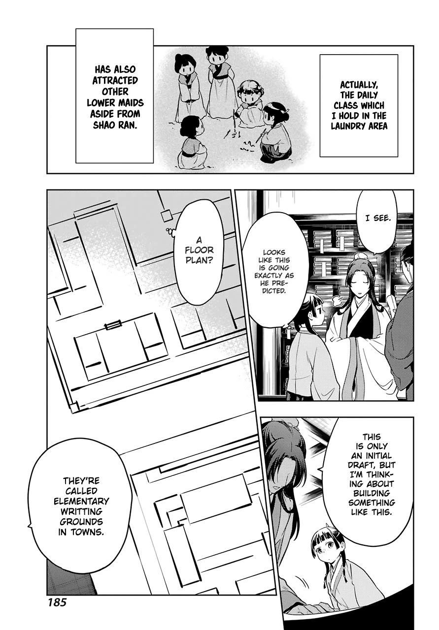 Read Kusuriya no Hitorigoto EN Manga Online