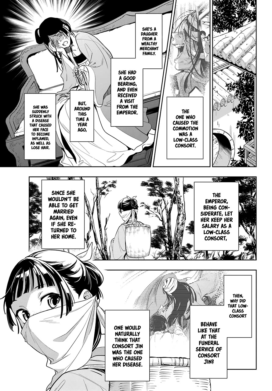 Read Kusuriya no Hitorigoto EN Manga Online