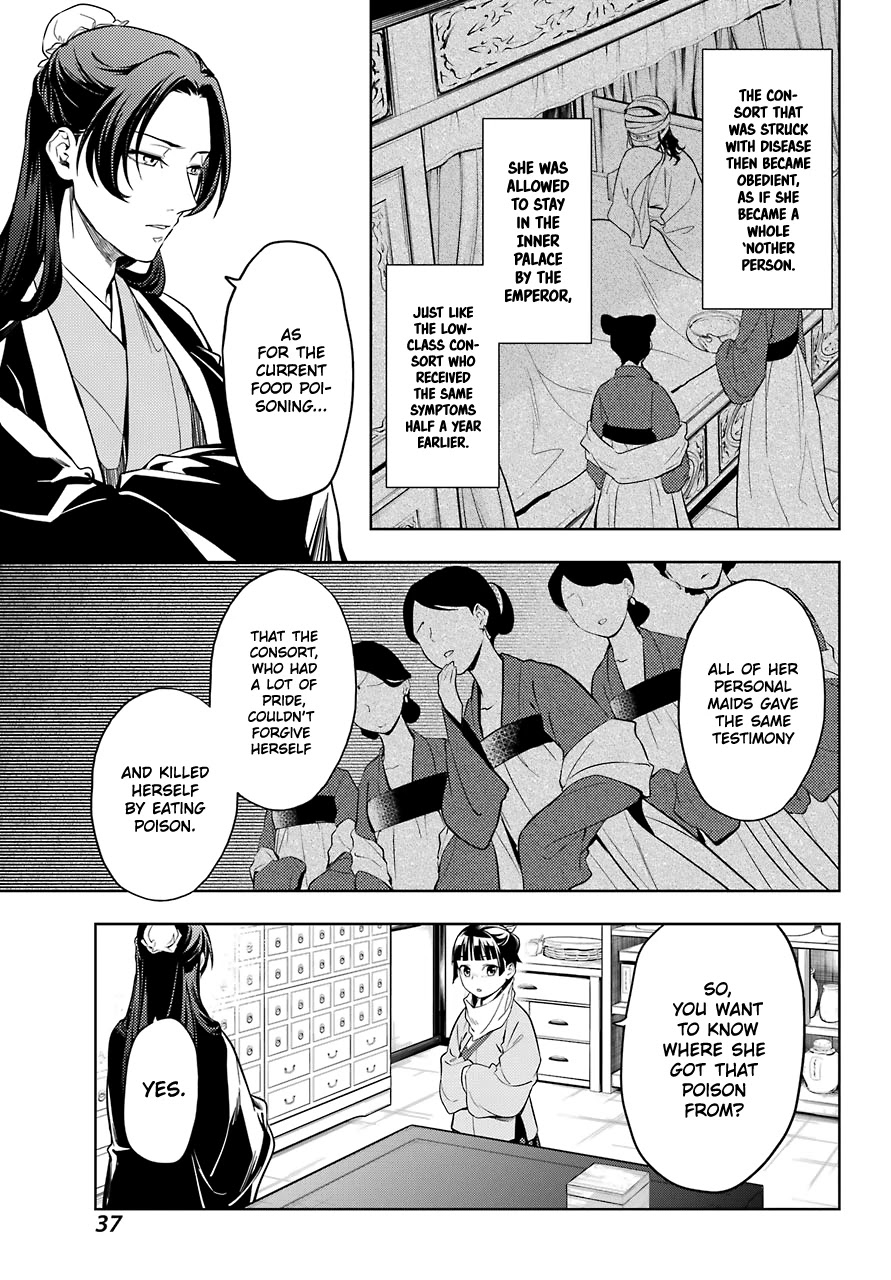 Read Kusuriya no Hitorigoto EN Manga Online