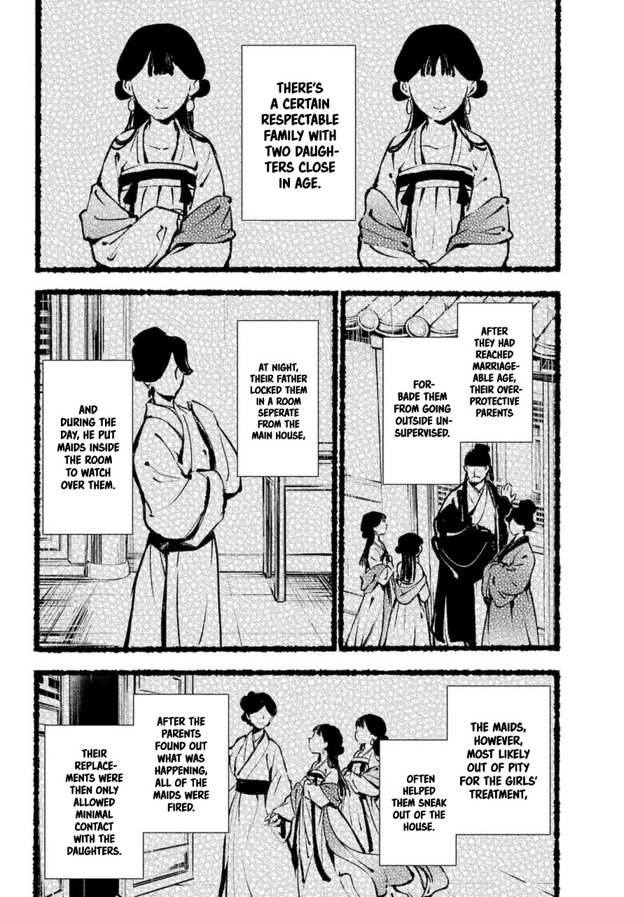 Read Kusuriya no Hitorigoto EN Manga Online