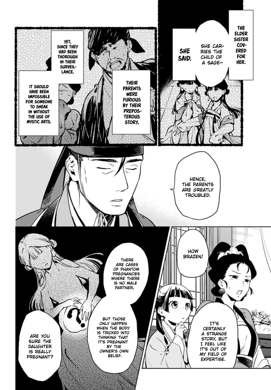 Read Kusuriya no Hitorigoto EN Manga Online