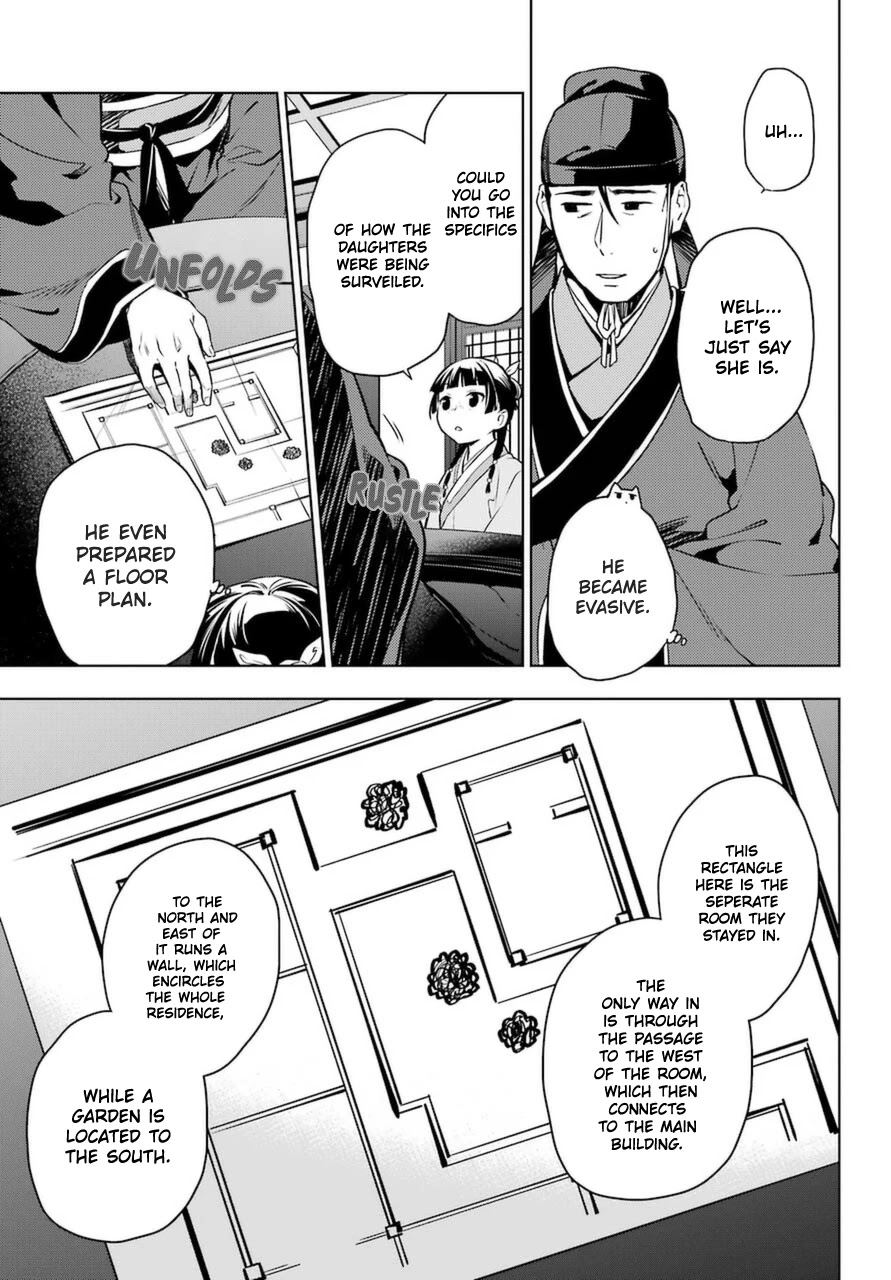 Read Kusuriya no Hitorigoto EN Manga Online