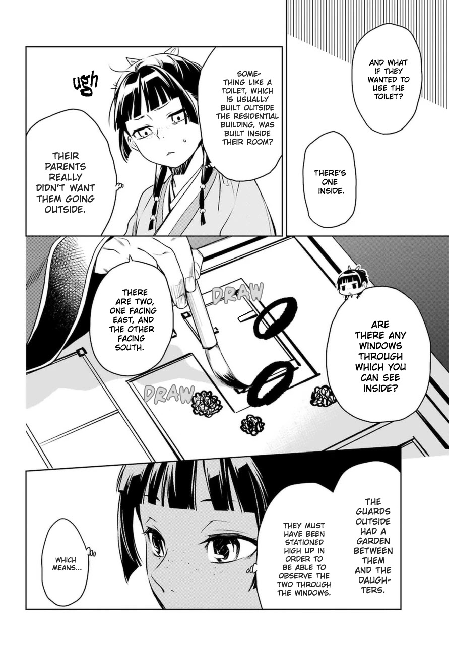 Read Kusuriya no Hitorigoto EN Manga Online