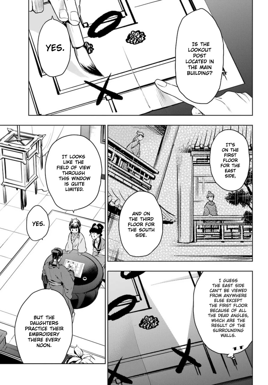 Read Kusuriya no Hitorigoto EN Manga Online